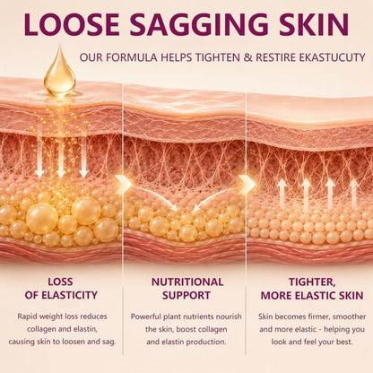 MAVKOM™ Natural Plant Slimming Essential Oil