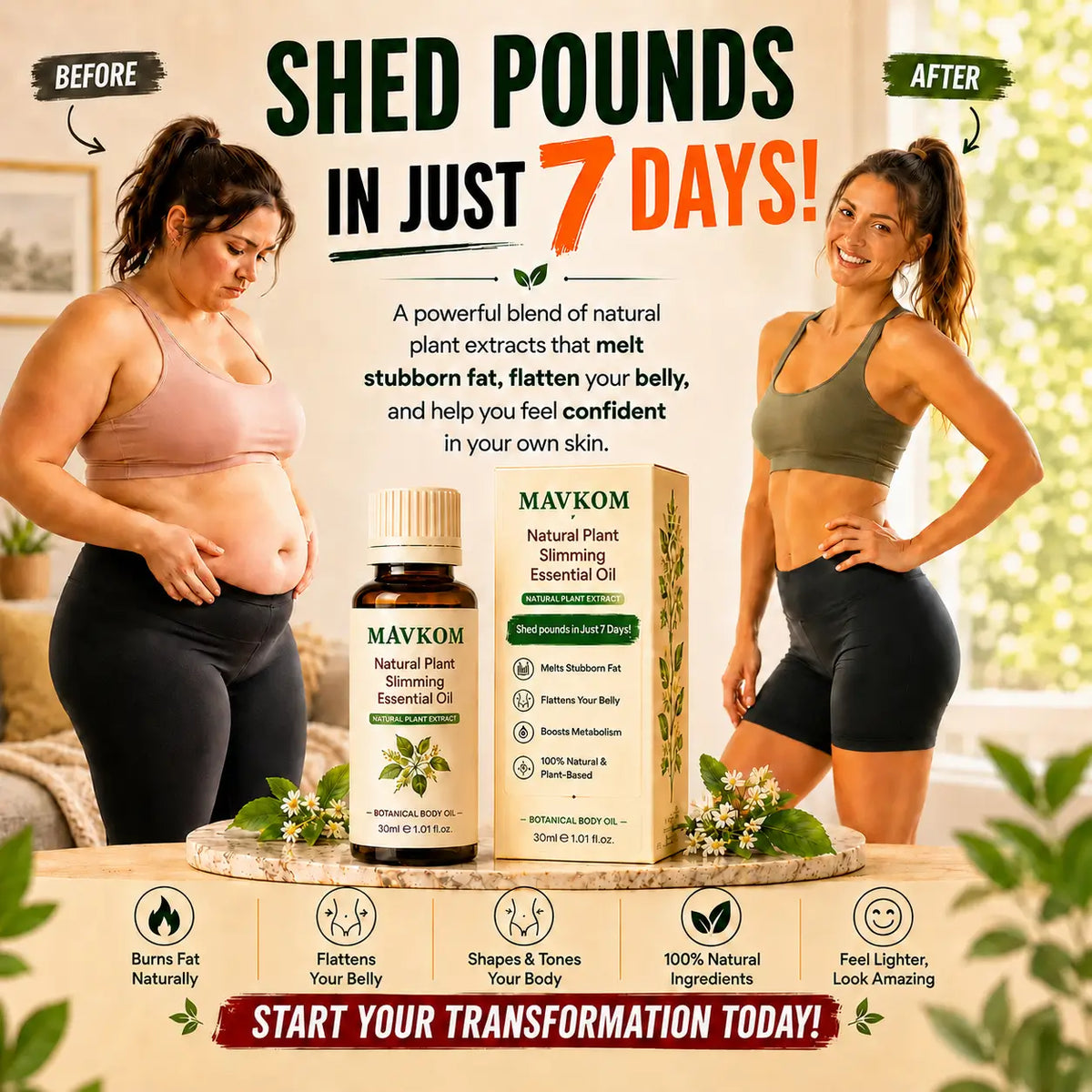 Fat loss product transformation